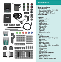 Load image into Gallery viewer, Class Pack