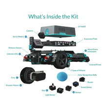 Load image into Gallery viewer, Trial Kit