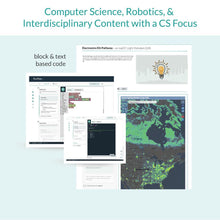 Load image into Gallery viewer, Trial Kit