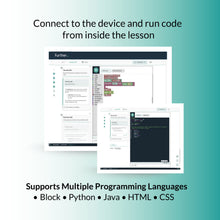 Load image into Gallery viewer, Further License - 1 Year Extension